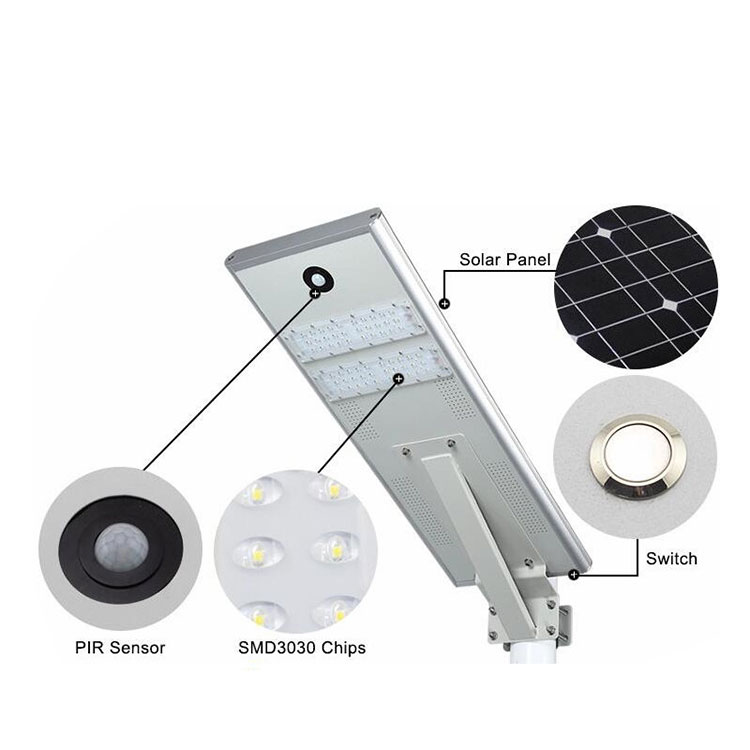 Solar Street Lamp