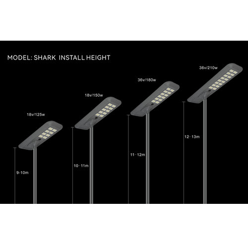 180w all in one solar street light 