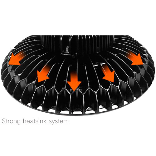 LED High Bay Light 200w 